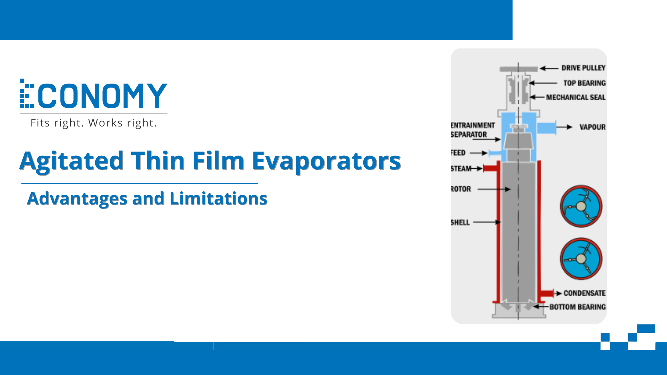 Agitated Thin Film Evaporators Advantages and Limitations
